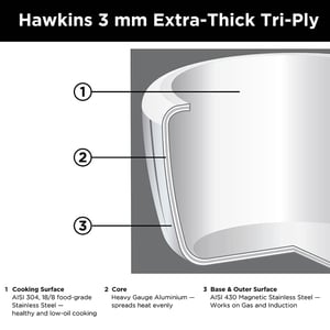 Hawkins 7 Litre Triply Stainless Steel Pressure Cooker,Wide Cooker, Inner Lid Cooker, Silver (HSST7W) image 6
