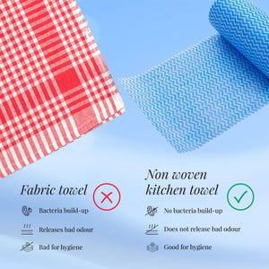 Origami Re-usable Non-Woven Kitchen Towel, Washable Absorbent Sheets image 3