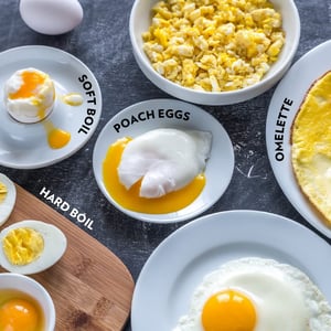 Borosil Electric Egg Boiler, 7 Egg Capacity, Get Soft, Medium & Hard Boiled Eggs in Minutes, 1 Year Warranty image 5