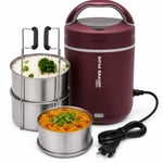 Electric Lunch Boxes