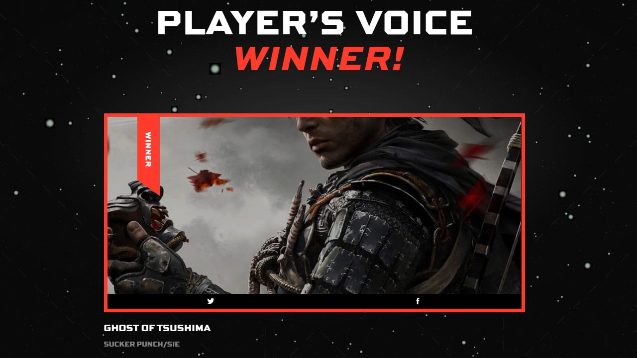 Víťazom je Ghost of Tsushima. Na ďalší, nový rok bude víťazom niekto iný.