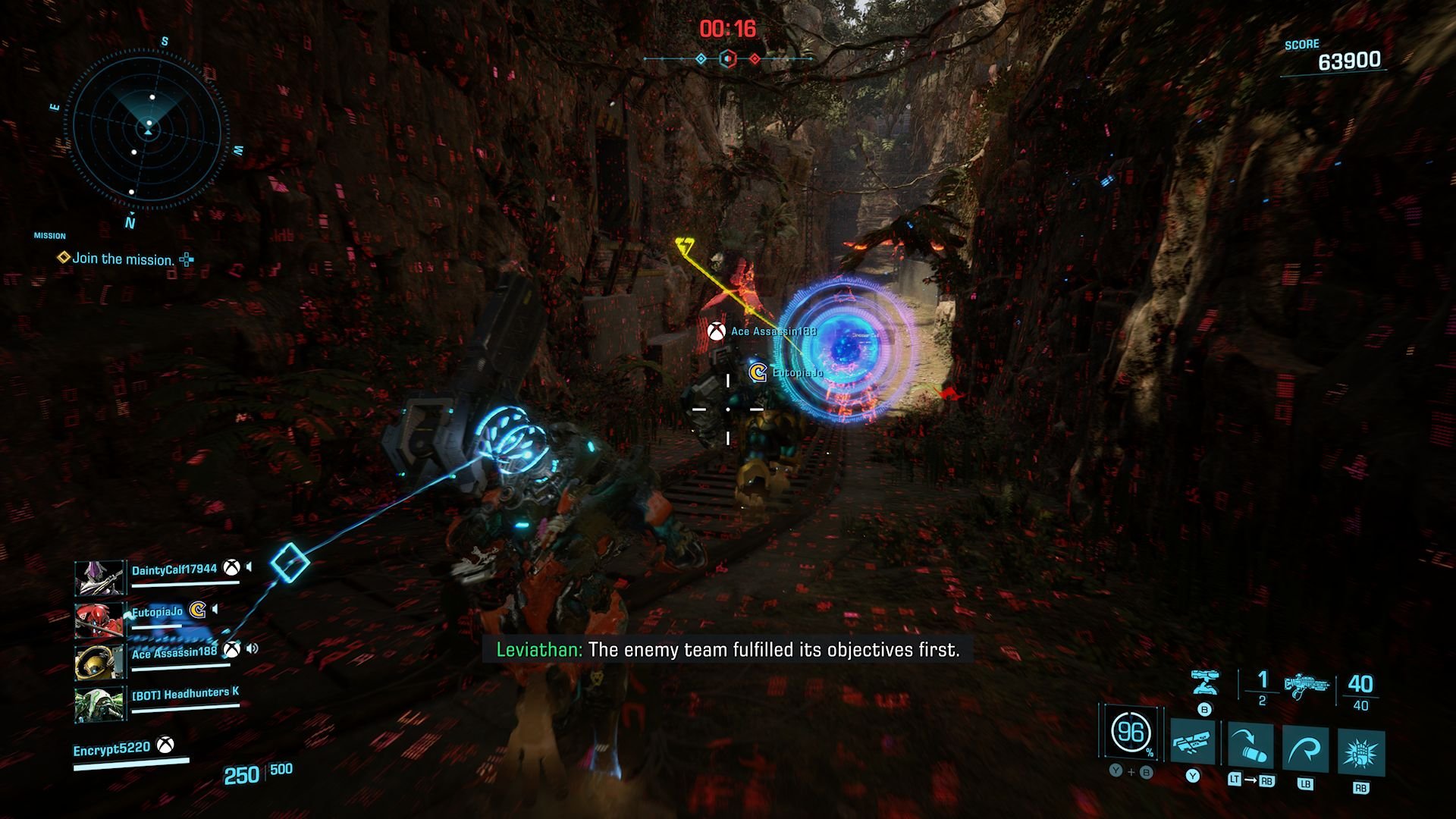 Recenzia na hru Exoprimal