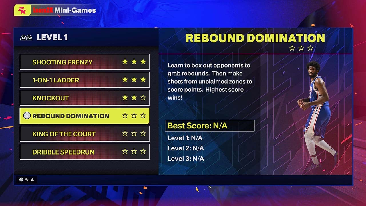 NBA 2K25 - recenzia