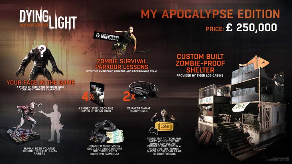 Zberateľská edícia Dying Light