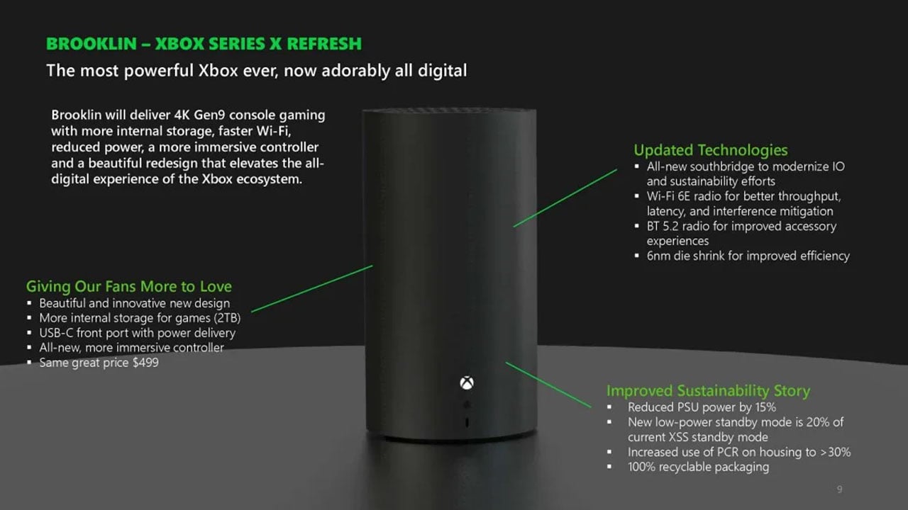 Nový Xbox Series X bez mechaniky