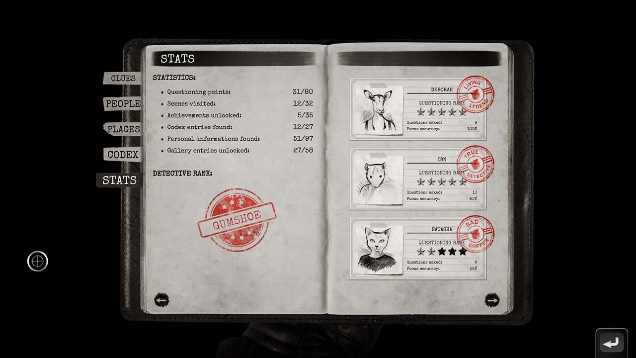 Štatistiky v hre Chicken Police