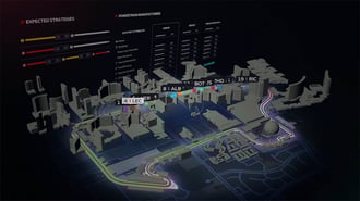 F1 Manager 24 - ilustračné foto