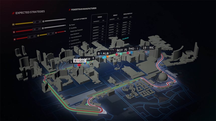 F1 Manager 24 - ilustračné foto