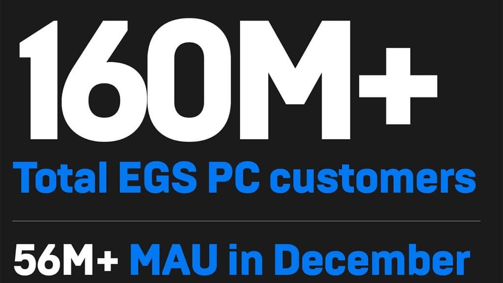 Epic Games Store 2020