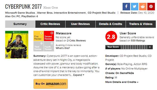 Cyberpunk na MetaCritic