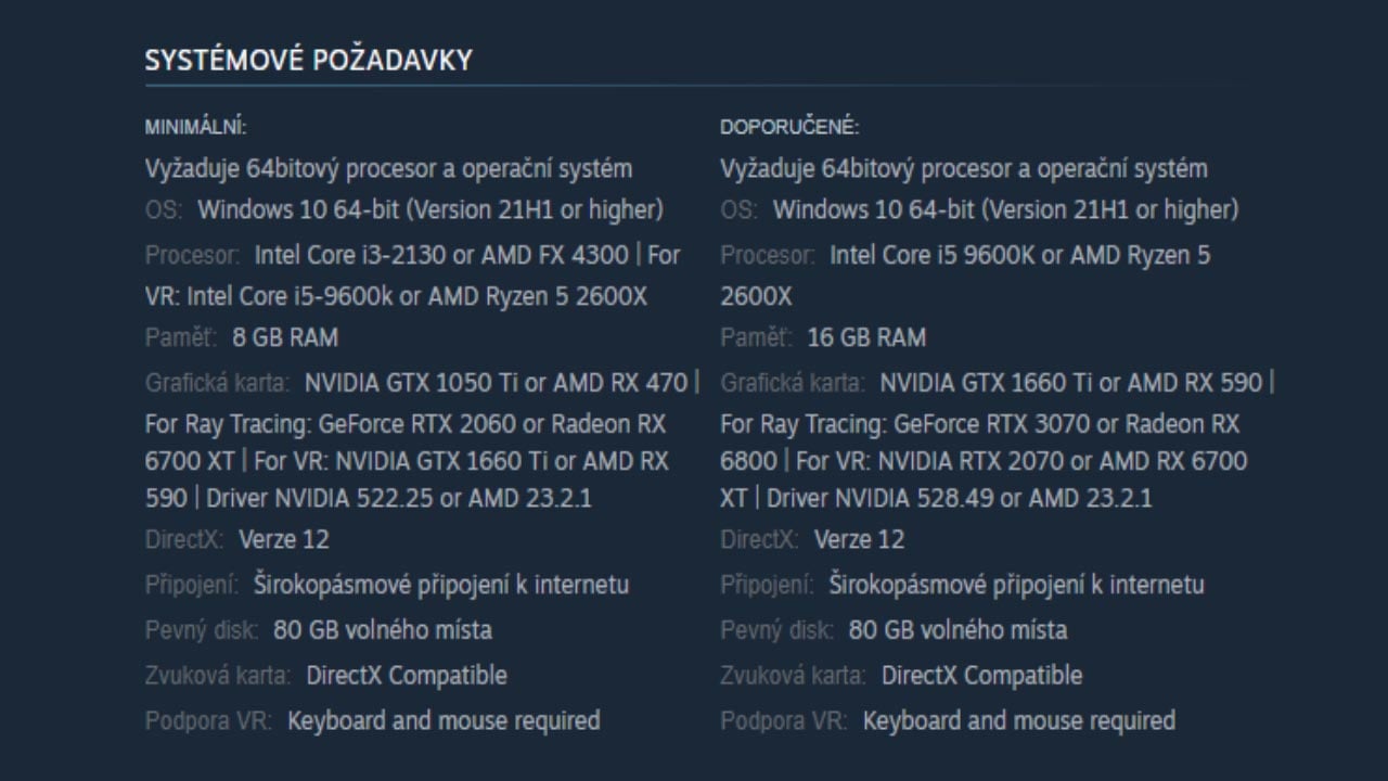Systémové požiadavky F1 23