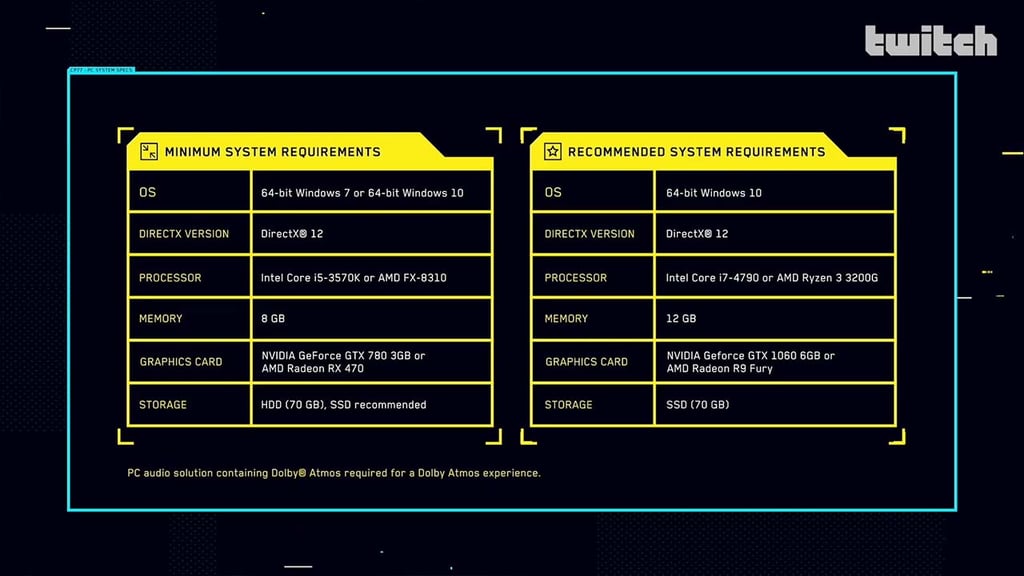 Cyberpunk 2077 systémové požiadavky