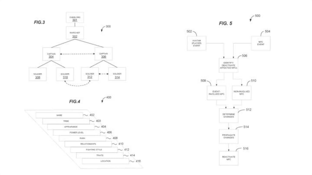 Patent WB