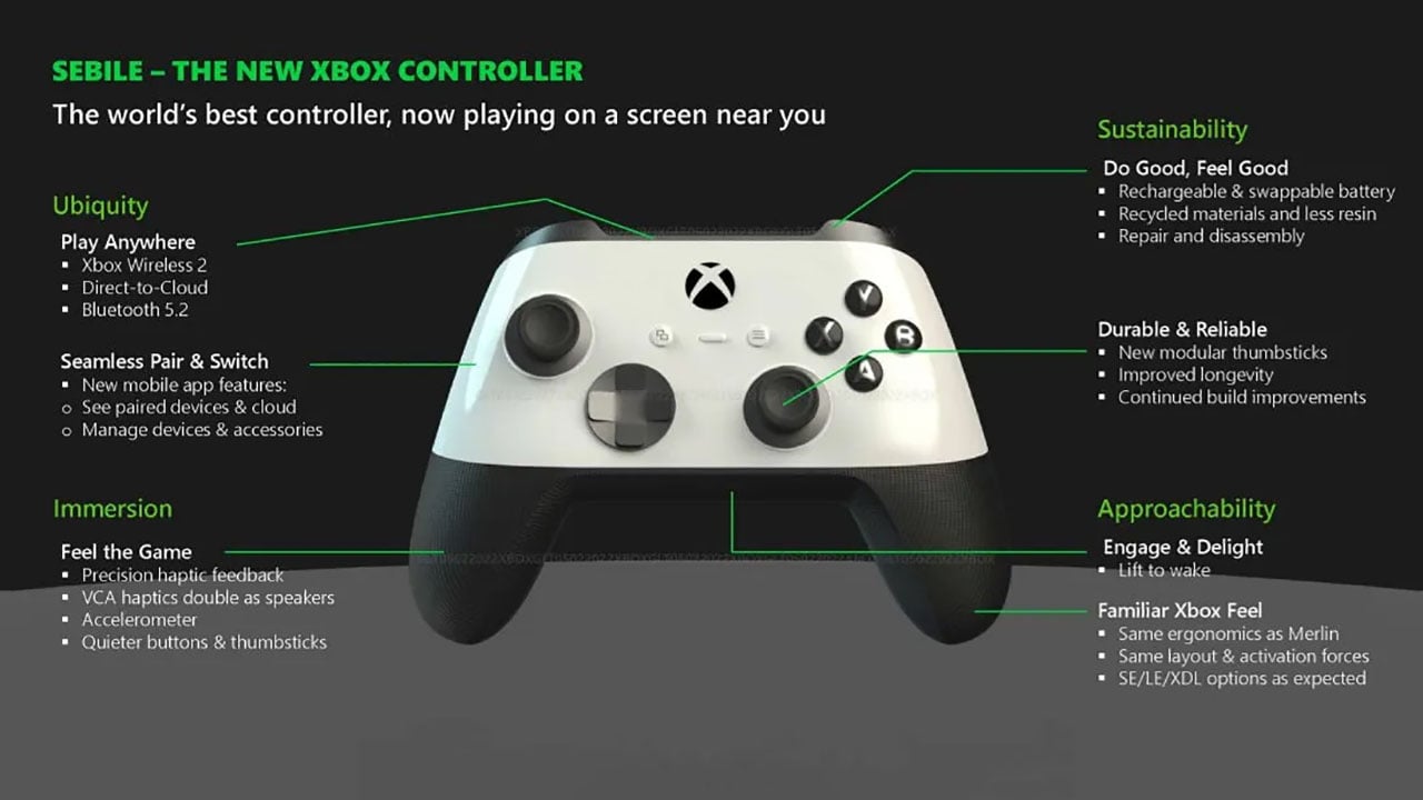 Nová podoba Xbox ovládača