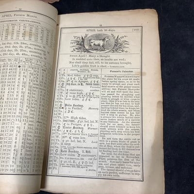 Antique Ephemera - Farmer's Almanac & More - Image 19 of 21