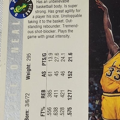 1992 Shaquille O'Neil Rookie Card  - Image 6 of 8