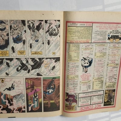 Amazing Spider-Man #293 Death of Kraven 1987 - Image 12 of 13