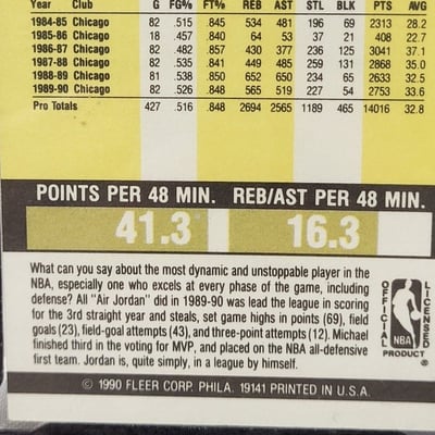 1990-91 Fleer Michael Jordan Graded Bull Card  - Image 11 of 11