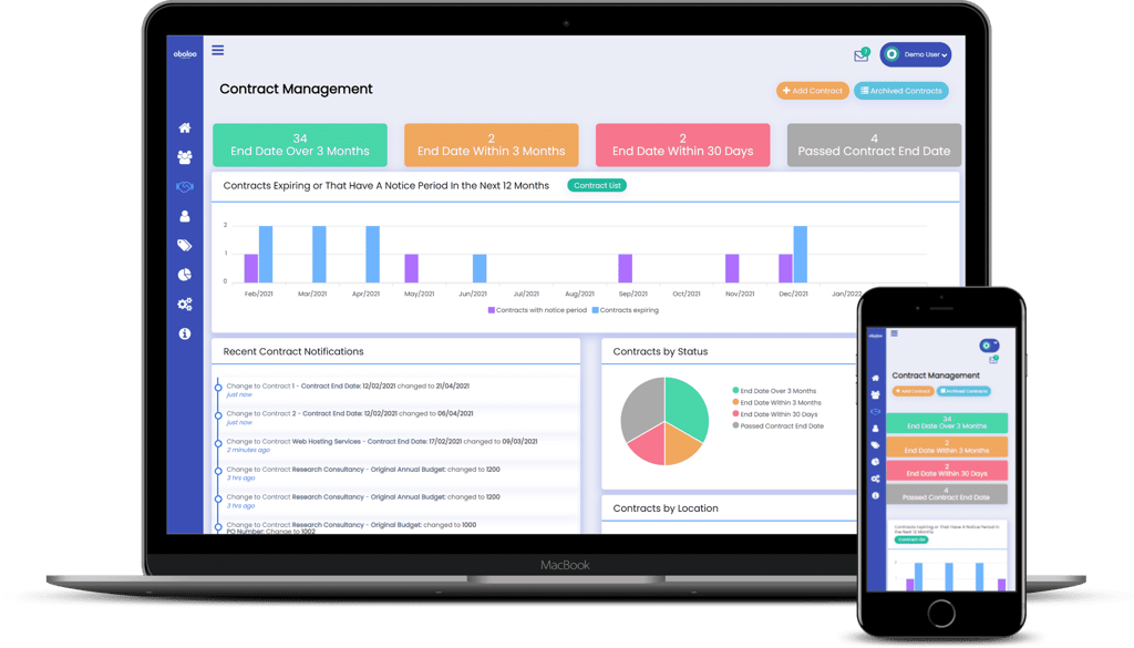 oboloo Contract Management Software