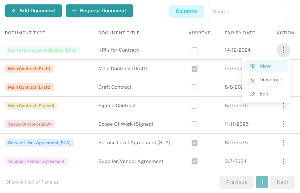 Contract management document repository