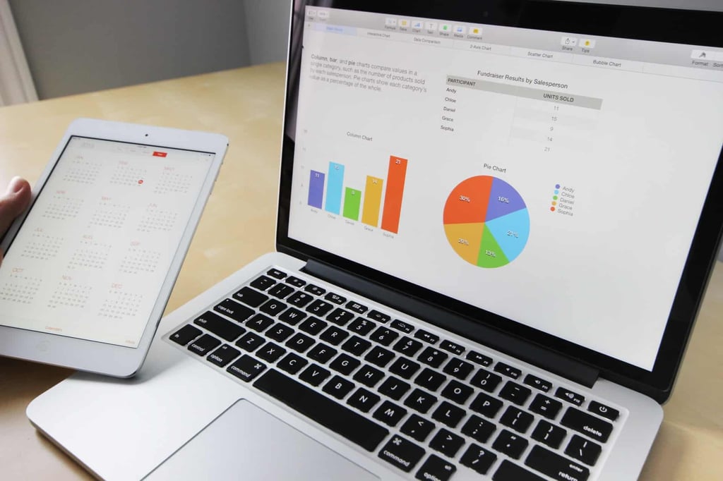 Procurement system blog