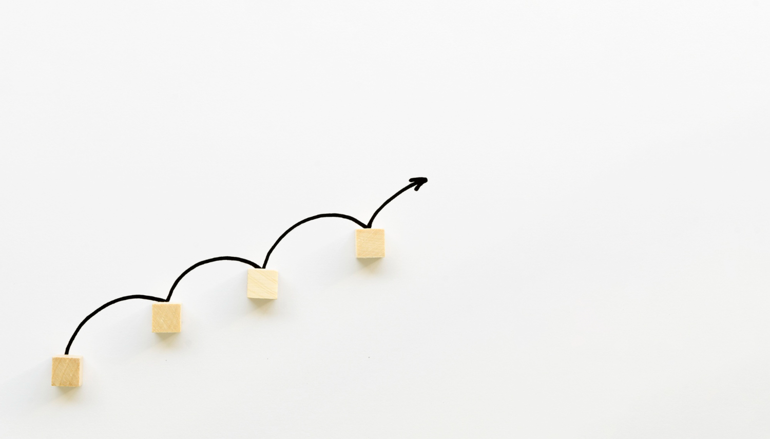 Procurement Process