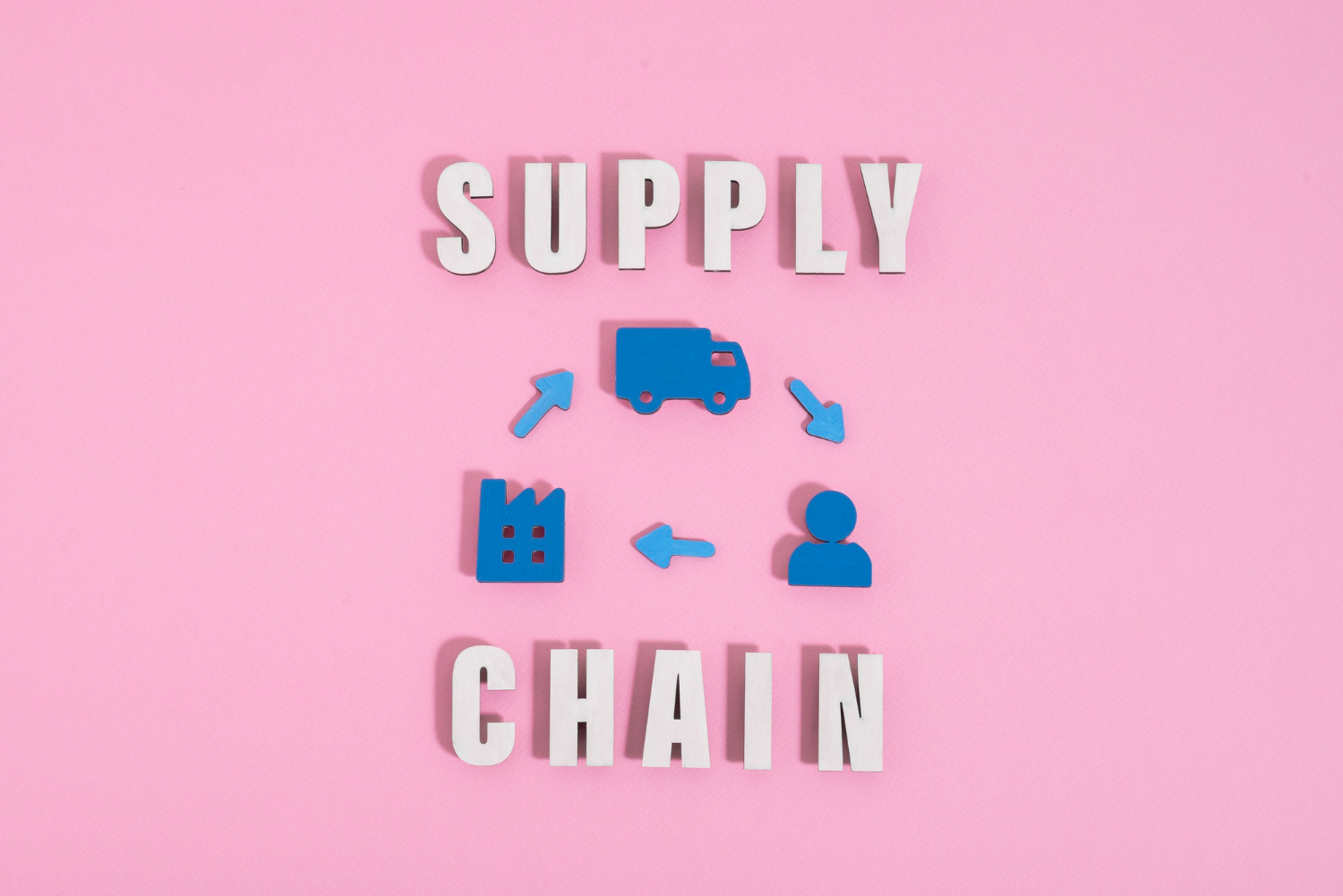 Supply Chain Finance