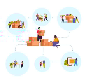 diverse supplier program