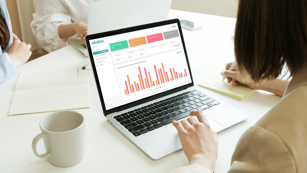 Procurement and Sourcing