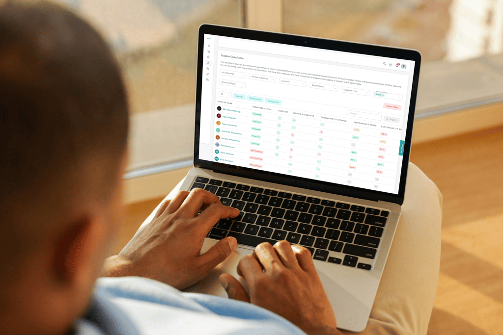 Supplier management software