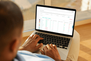 Supplier management software