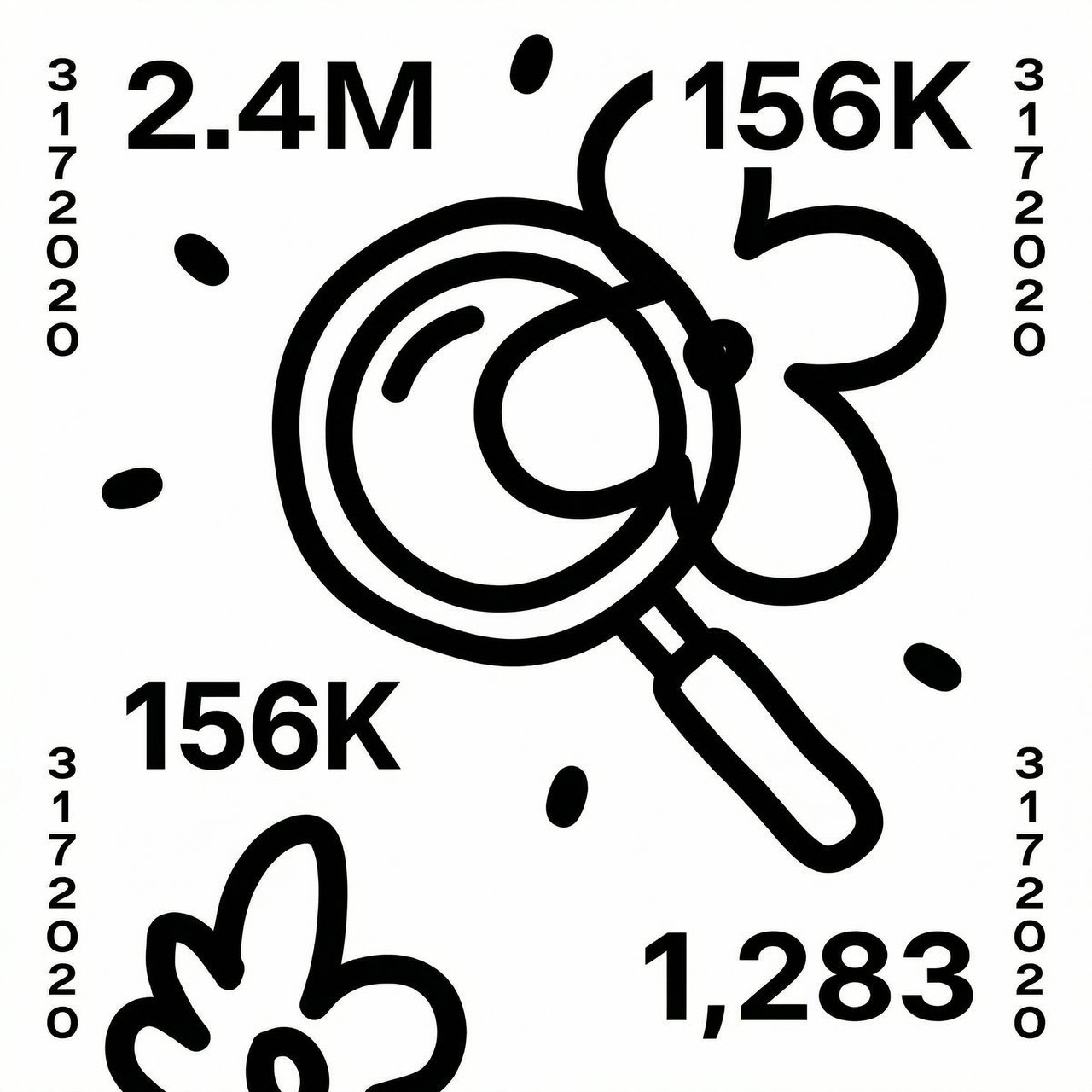 Track Account Performance