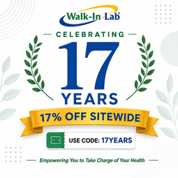 Anniversary Sale Banner
