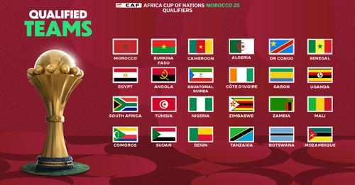 Composition définitive du plateau de la Coupe d’Afrique des Nations TotalEnergies Maroc 2025