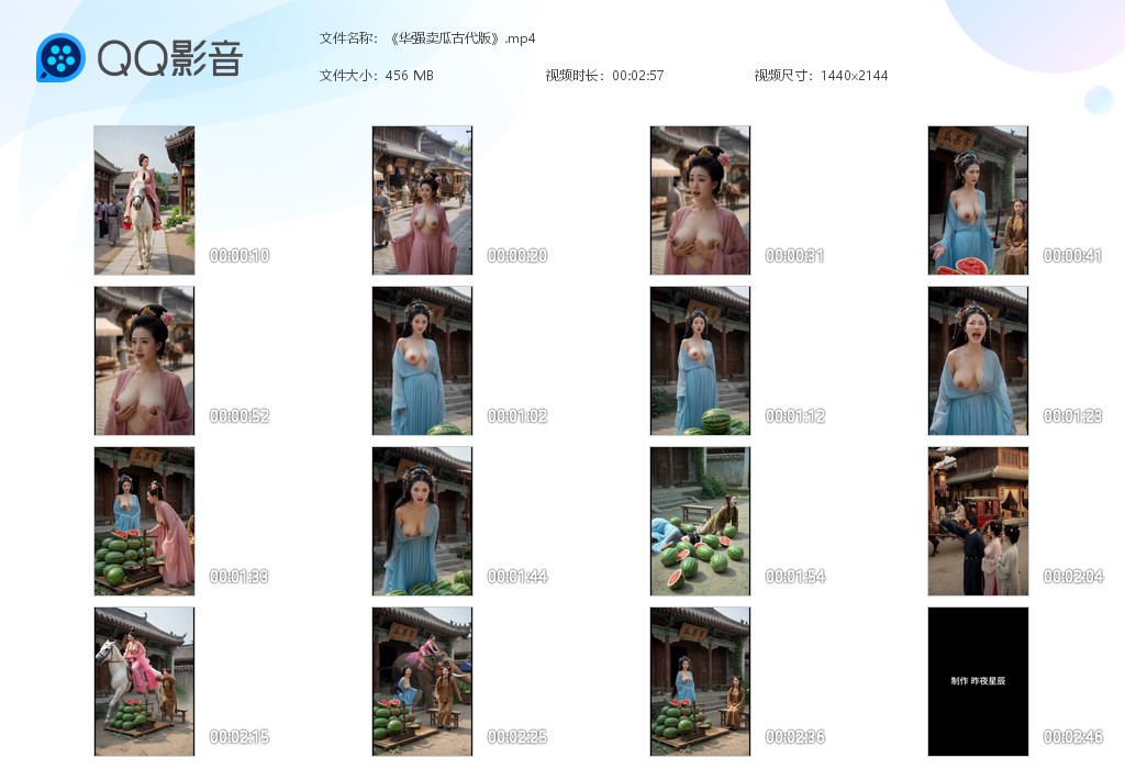 【AI真人小剧场】《华强卖瓜古代版》性转版“你的瓜，保熟么？”有一个人前来买瓜！ 配图6