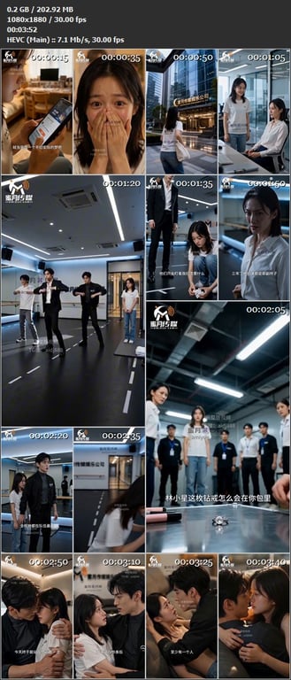 【AI短剧】《时代疯峻：顶流三小只的禁忌偏爱》EP1-2集，女大学生入职顶流男团 配图6