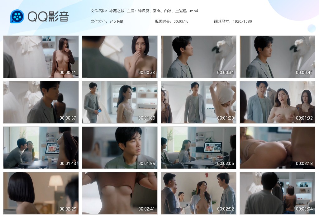 【AI脱衣】魔改电视剧《亦舞之城》主演：钟汉良、秦岚、白冰、王冠逸等！ 配图6