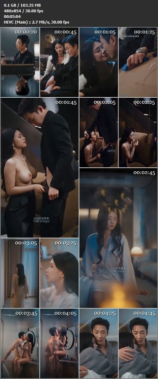 【AI短剧】《野欲:爱是利多卡因》EP1-7，剧名看着挺文艺的，其实很黄很暴力直 配图11