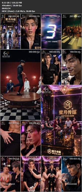【AI短剧】《鸭王争霸：子轩的夜场逆袭》EP1-3集，摇奶茶黄毛小伙去夜店富婆女 配图5