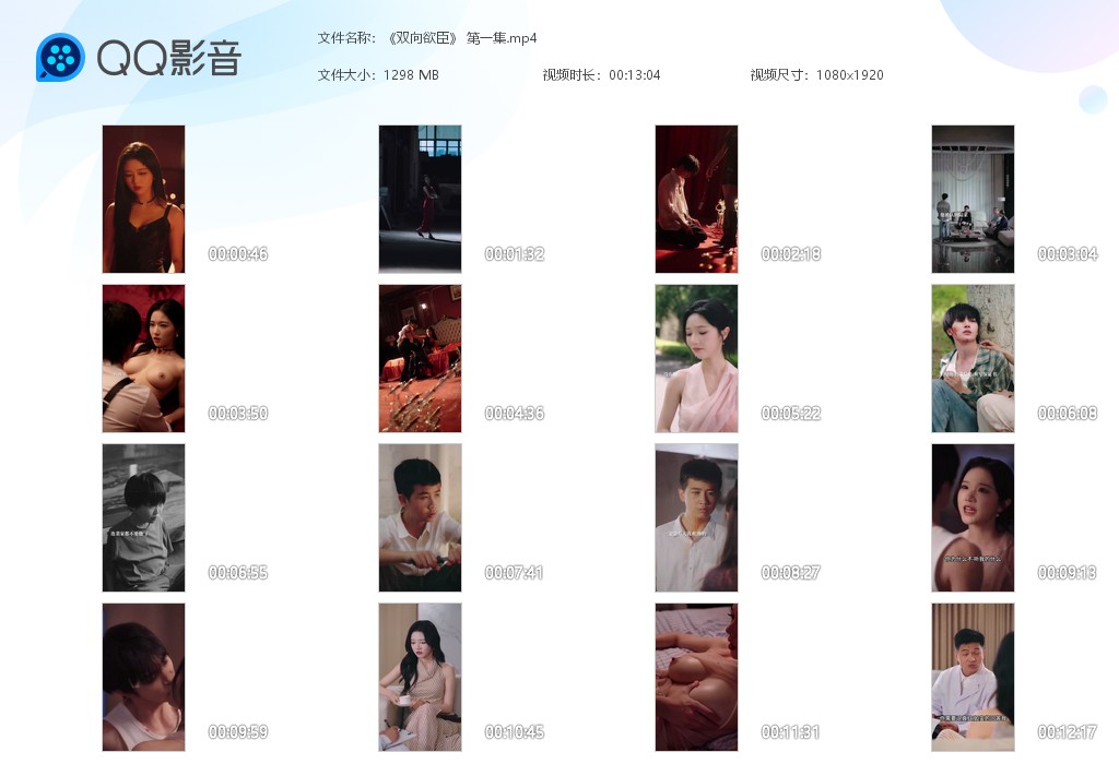 【AI短剧加料】《双向欲臣》第1集 情色篇砸十万包他一夜，却被他拍下整个人生，重 配图9
