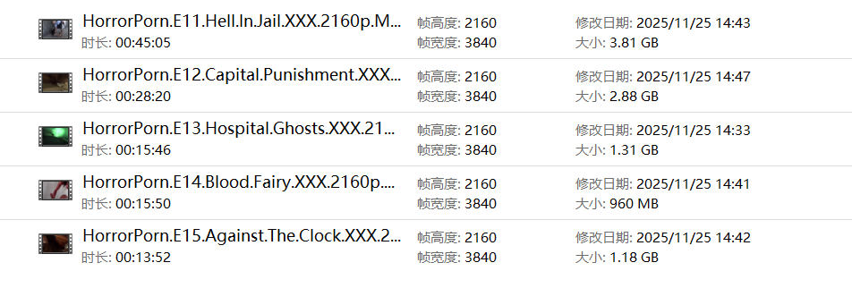 世界上最好的恐怖色情电影【Horror Porn】化妆特效皆是专业级，4K无水印 配图1