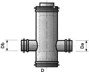 Picture of Spiro Schall-/Geruchsdämpfer100/80/80, Art.Nr. :  01905.970