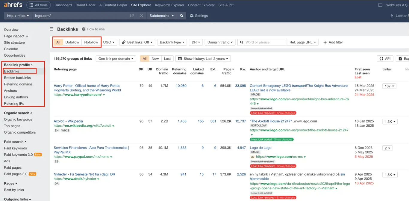 ahrefs backlink ozelligi