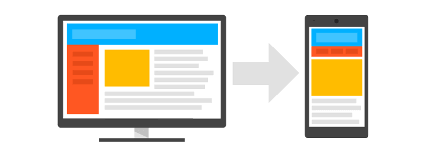 Websitenin mobil uyuma önemi