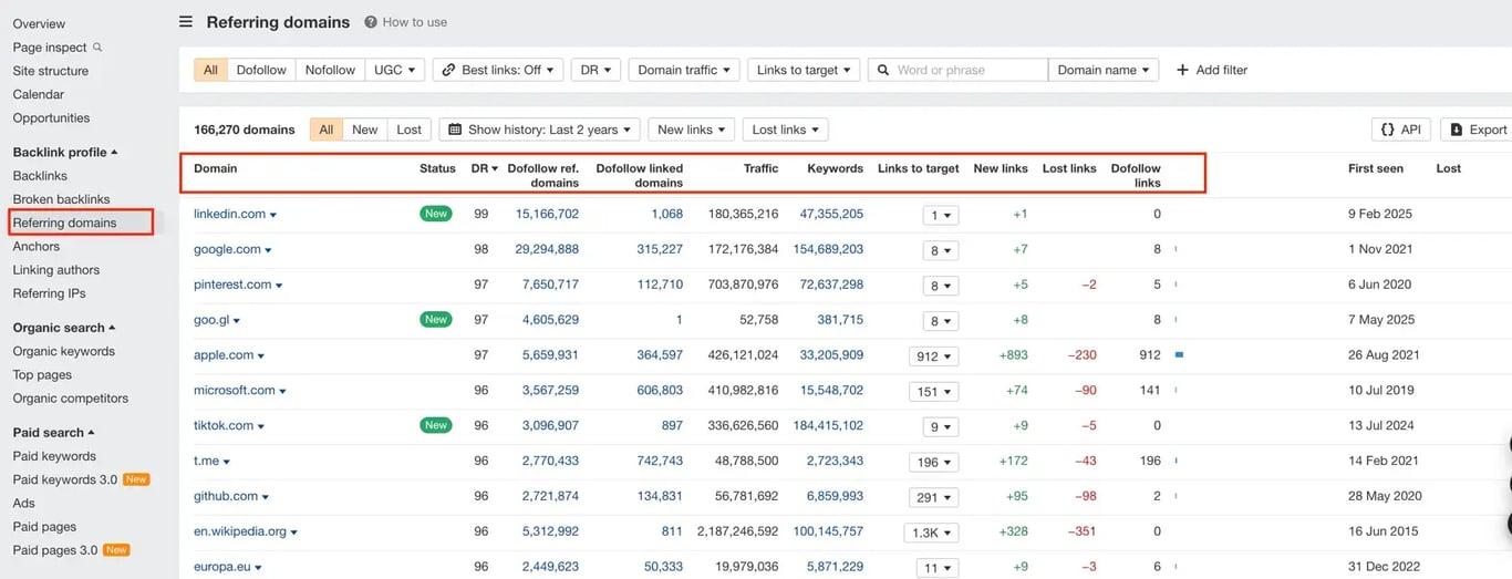 referring domains ahrefs