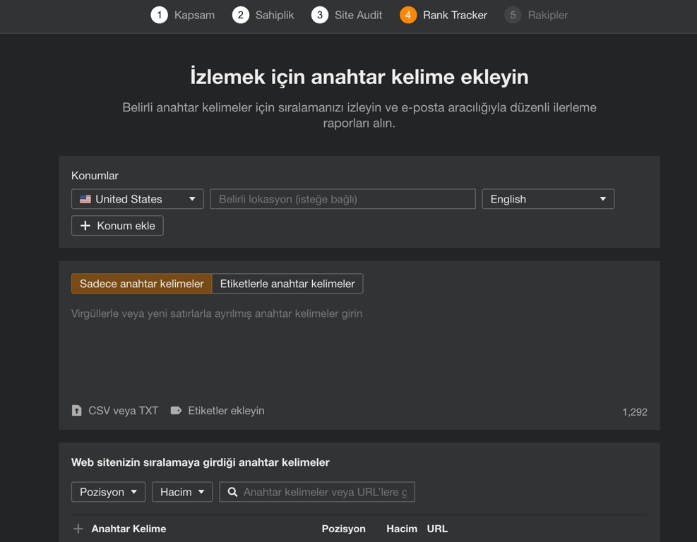Ahrefs Anahtar Kelime Sıralama Takibi