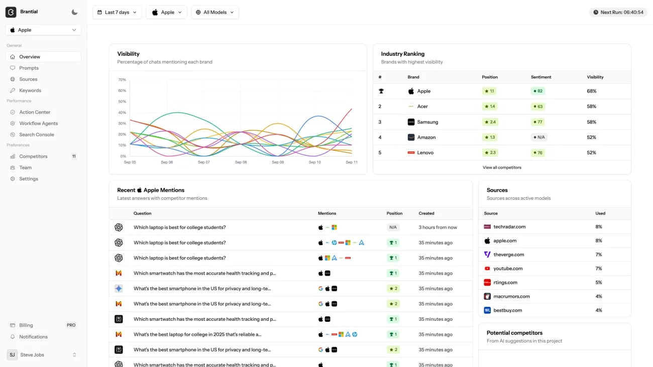 tarayici deneyimi scaled