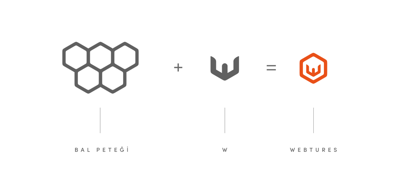 Brand identity grid illustration