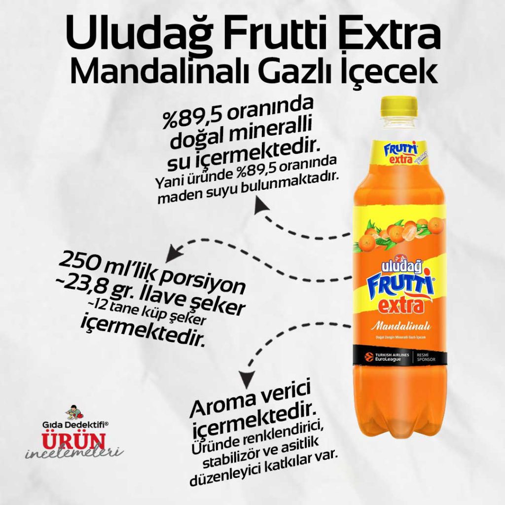 Uludağ Frutti Extra Mandalinalı Gazlı İçecek - Gıda Dedektifi