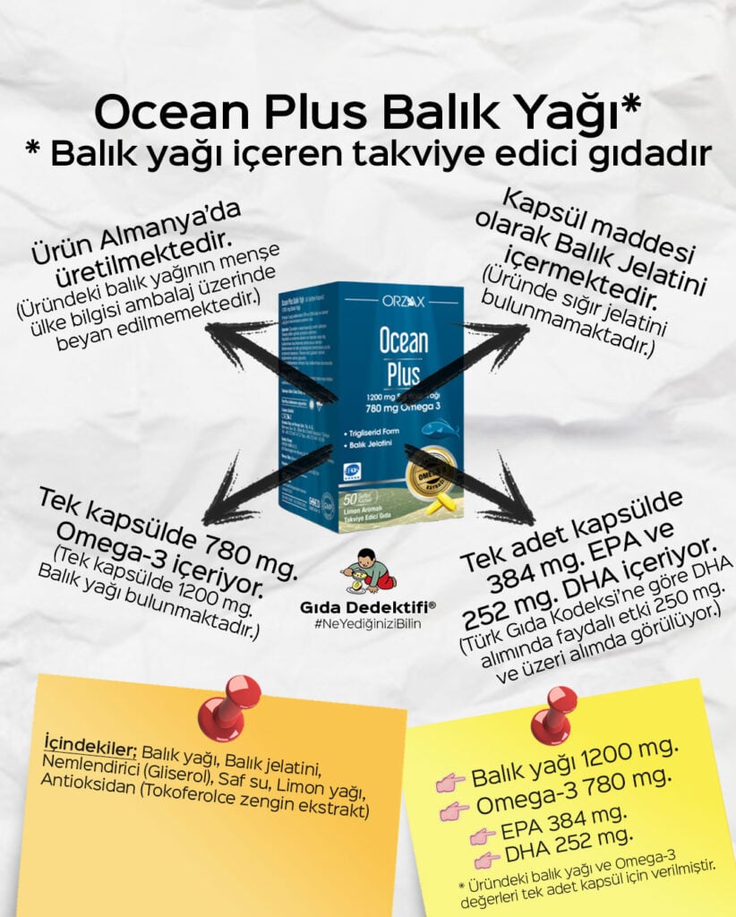 Ocean Plus Balık Yağı